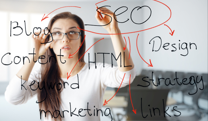 Backlinks erstellen